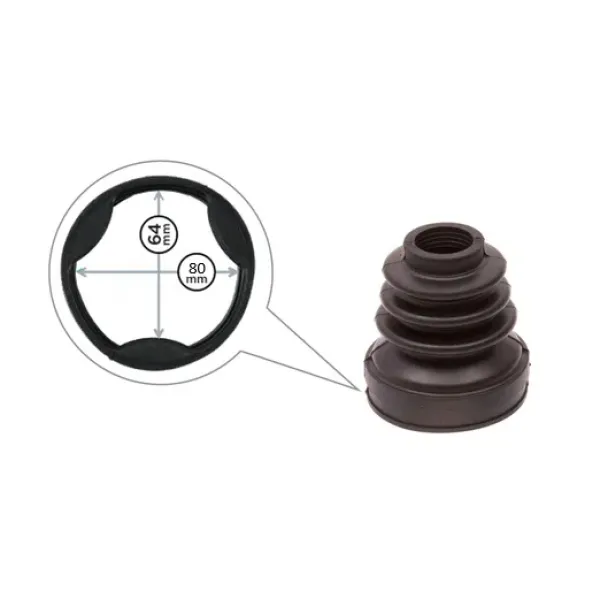 Fuelles homocineticas para renault megane